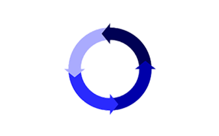 Understanding Business Continuity